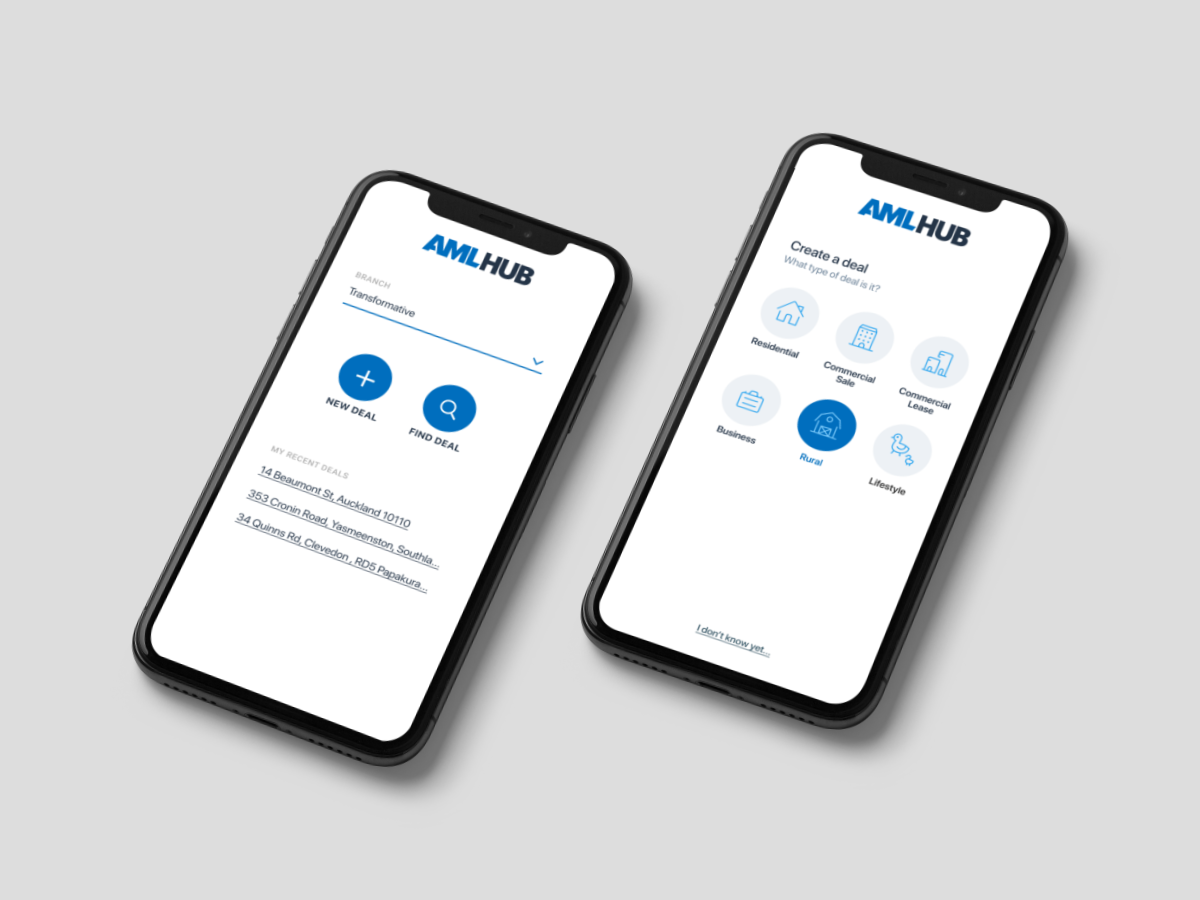 Compliance management solutions